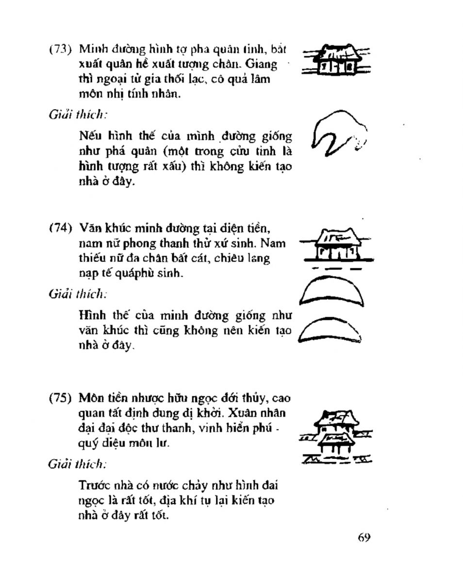 Chọn hướng nhà hướng đất - 66