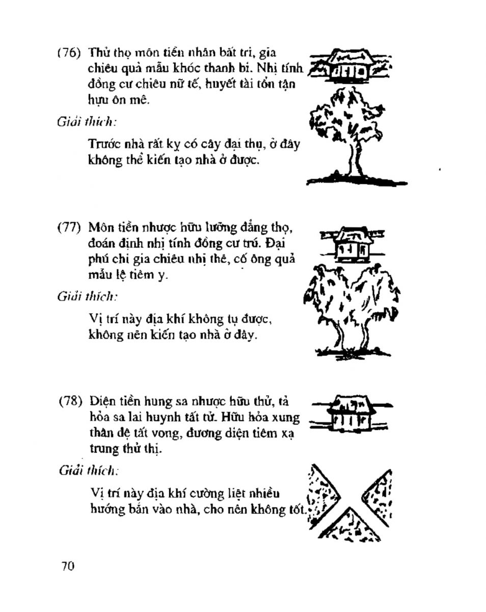 Chọn hướng nhà hướng đất - 67