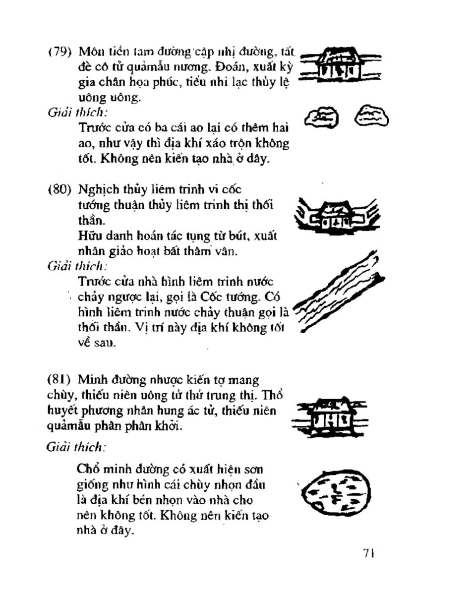 Chọn hướng nhà hướng đất - 68