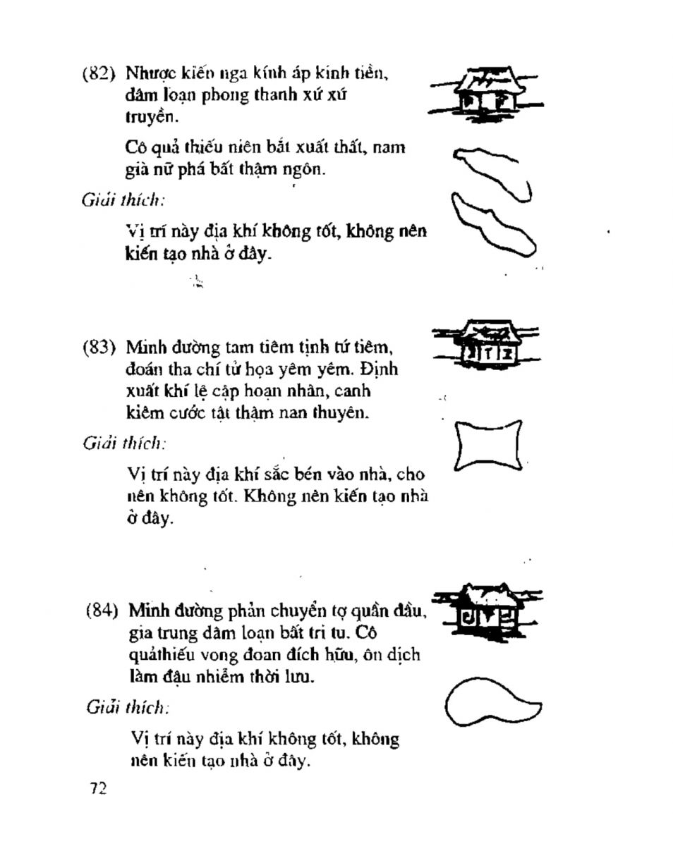 Chọn hướng nhà hướng đất - 69