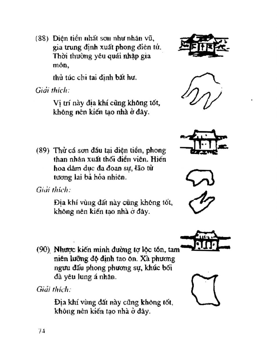 Chọn hướng nhà hướng đất - 71