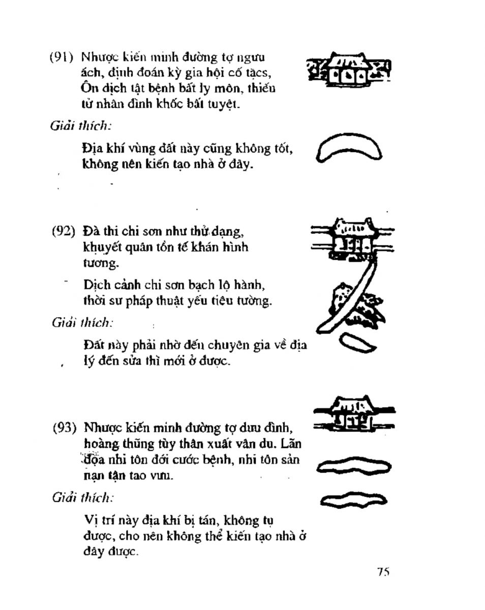 Chọn hướng nhà hướng đất - 72