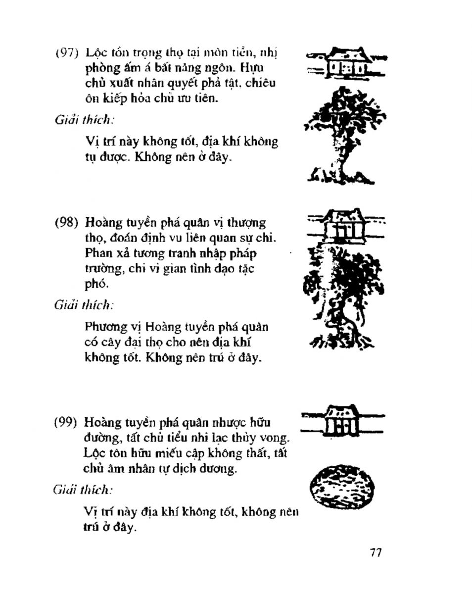 Chọn hướng nhà hướng đất - 74