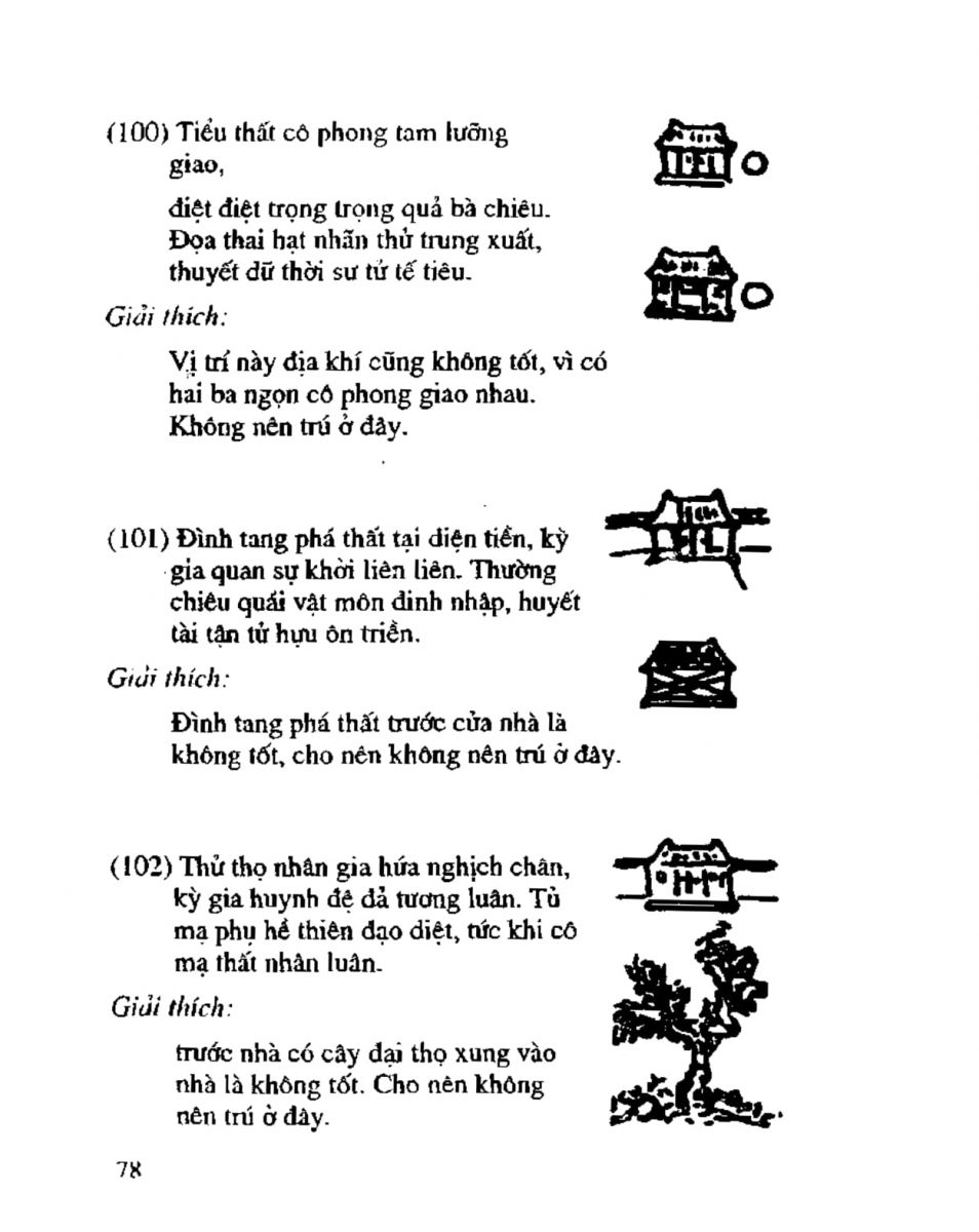 Chọn hướng nhà hướng đất - 75