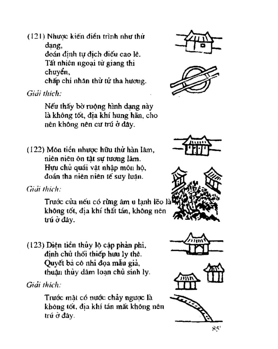 Chọn hướng nhà hướng đất - 82