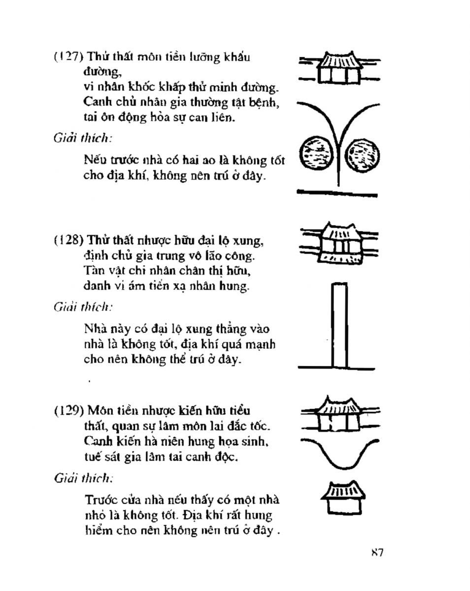Chọn hướng nhà hướng đất - 84