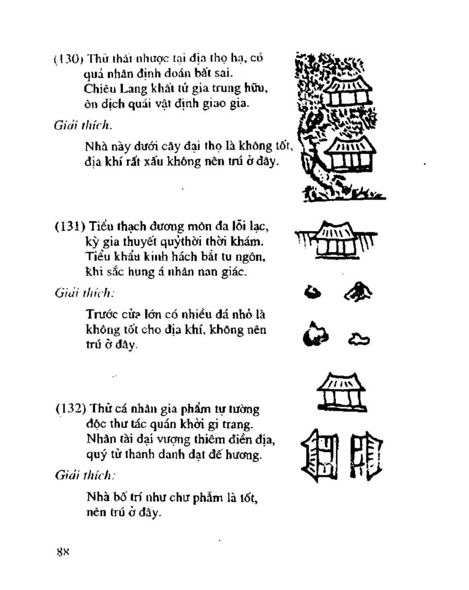 Chọn hướng nhà hướng đất - 85