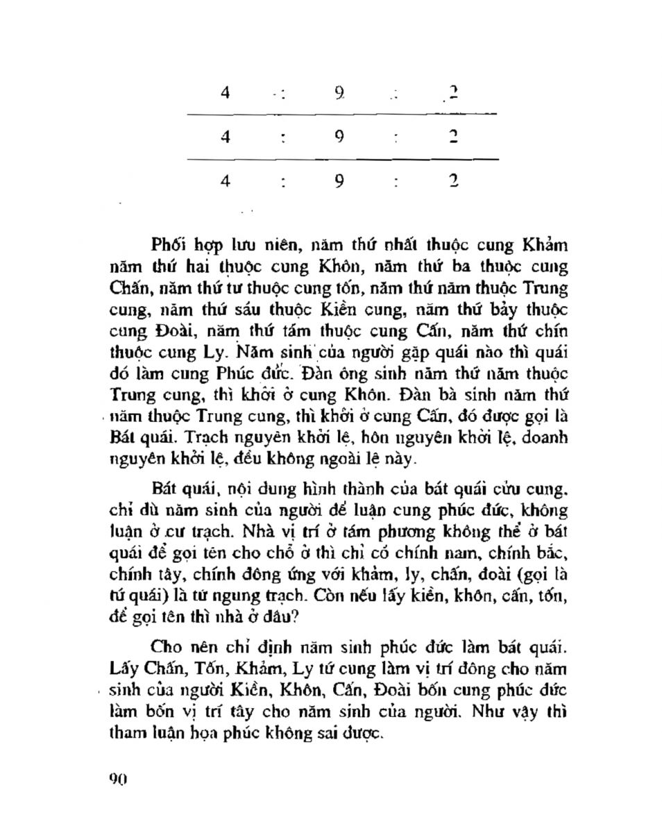 Chọn hướng nhà hướng đất - 87