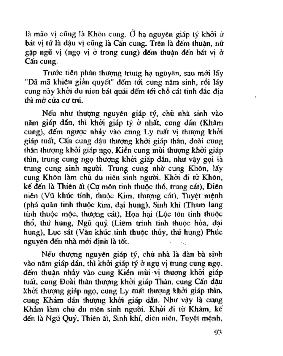 Chọn hướng nhà hướng đất - 90