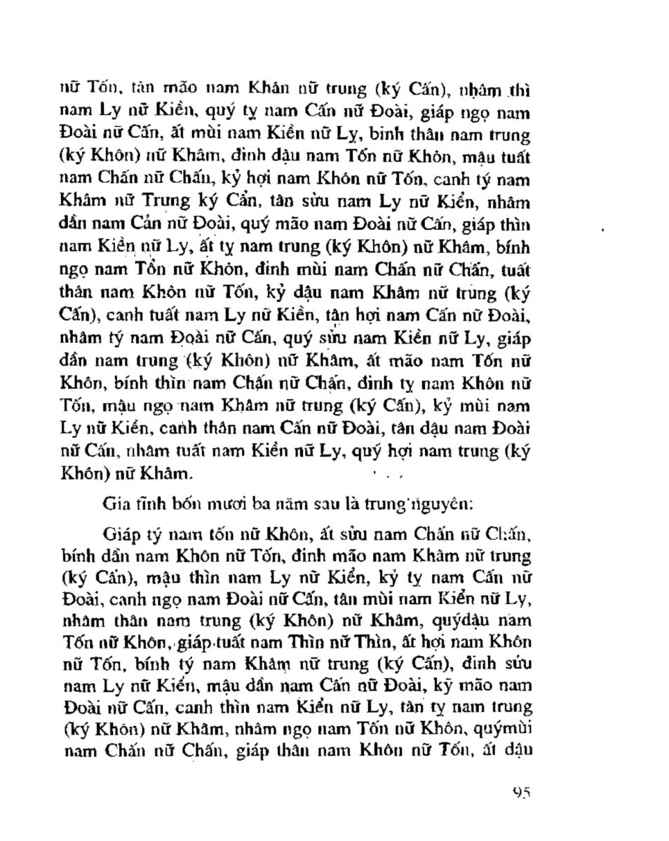 Chọn hướng nhà hướng đất - 92