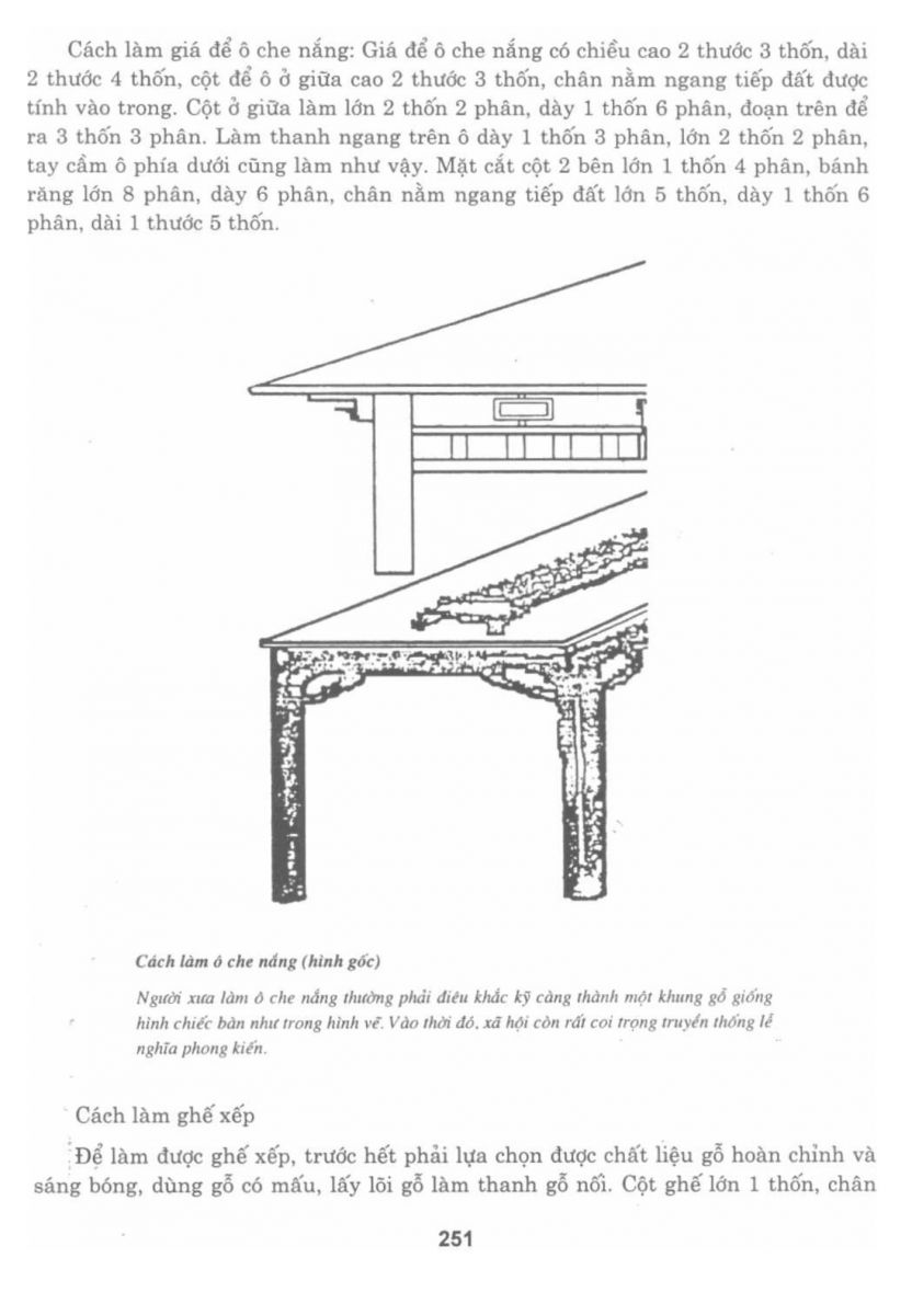 Hướng Dẫn Sử Dụng Thước Lỗ Ban - 251