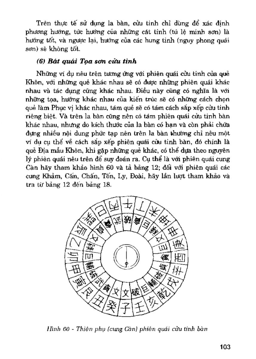 La Bàn Phong Thủy - 102