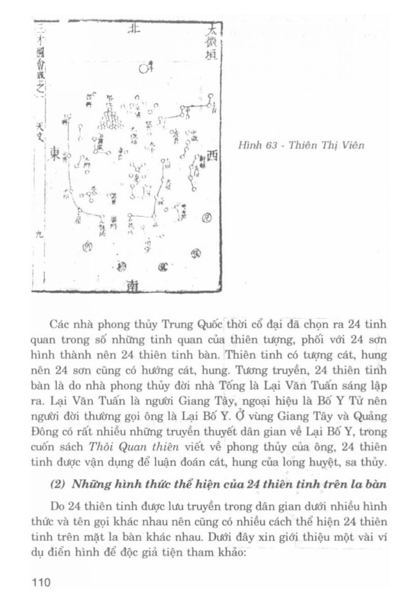 La Bàn Phong Thủy - 109