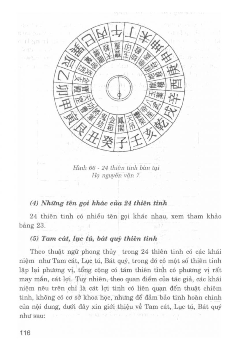 La Bàn Phong Thủy - 115
