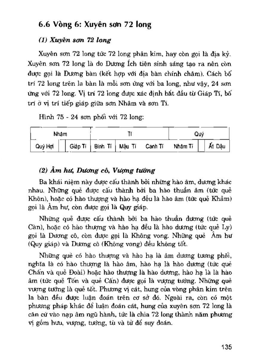 La Bàn Phong Thủy - 134