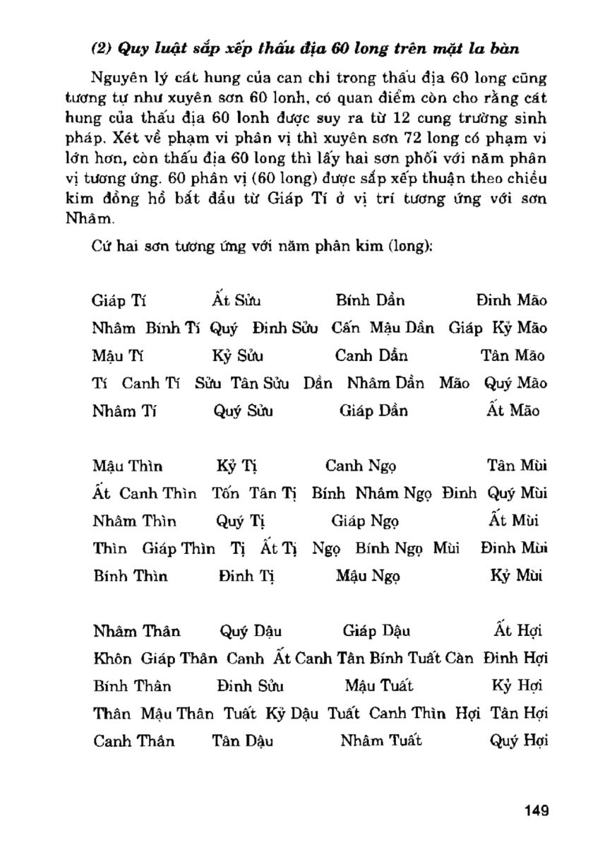 La Bàn Phong Thủy - 148