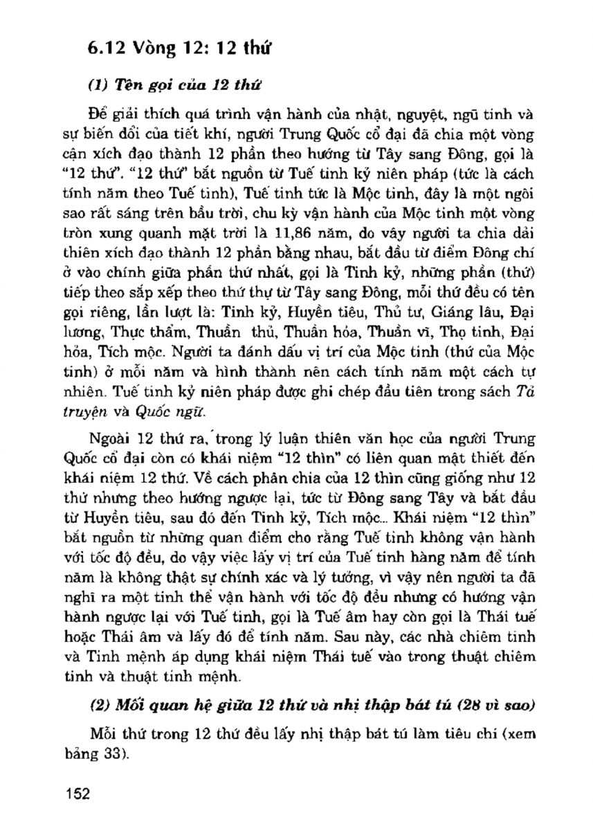 La Bàn Phong Thủy - 151