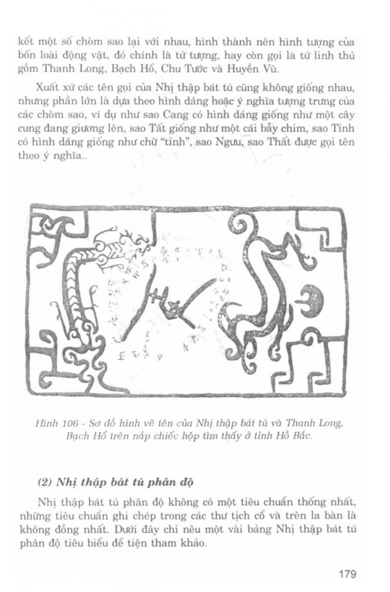 La Bàn Phong Thủy - 178