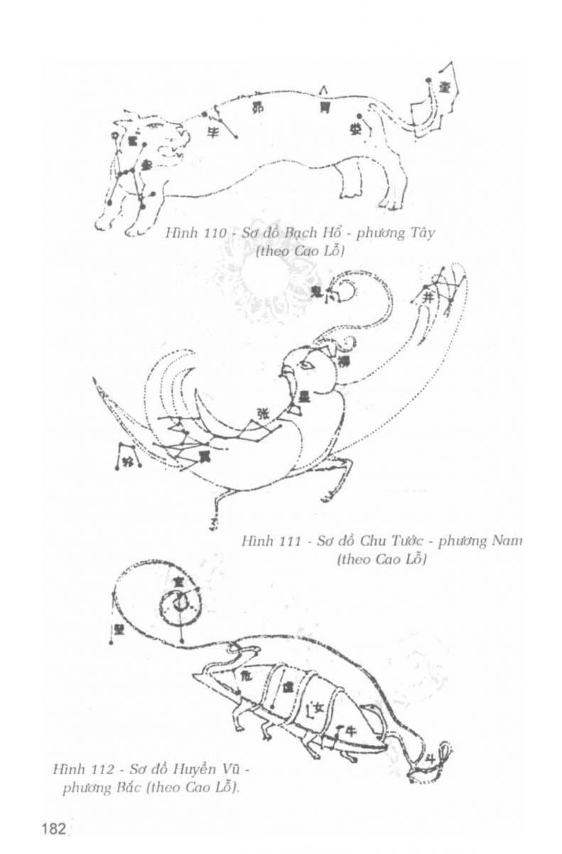 La Bàn Phong Thủy - 181
