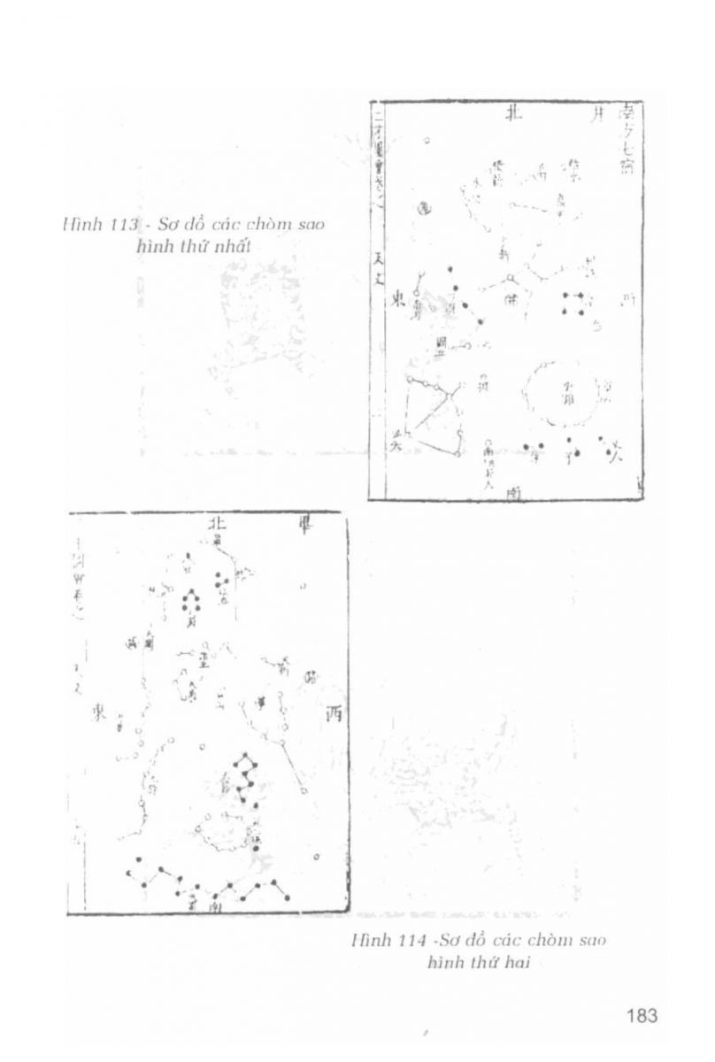 La Bàn Phong Thủy - 182