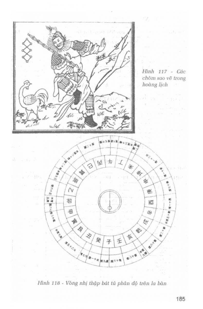 La Bàn Phong Thủy - 184