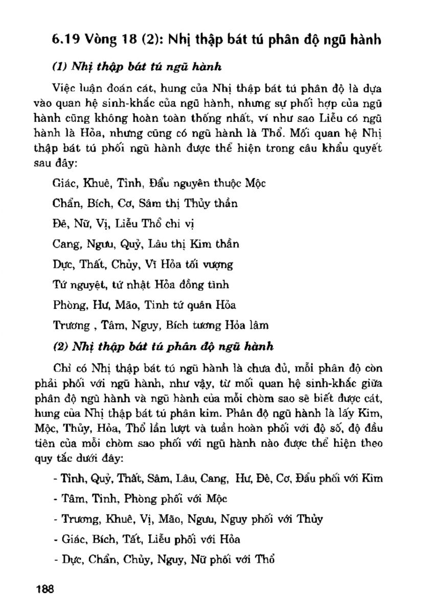 La Bàn Phong Thủy - 187