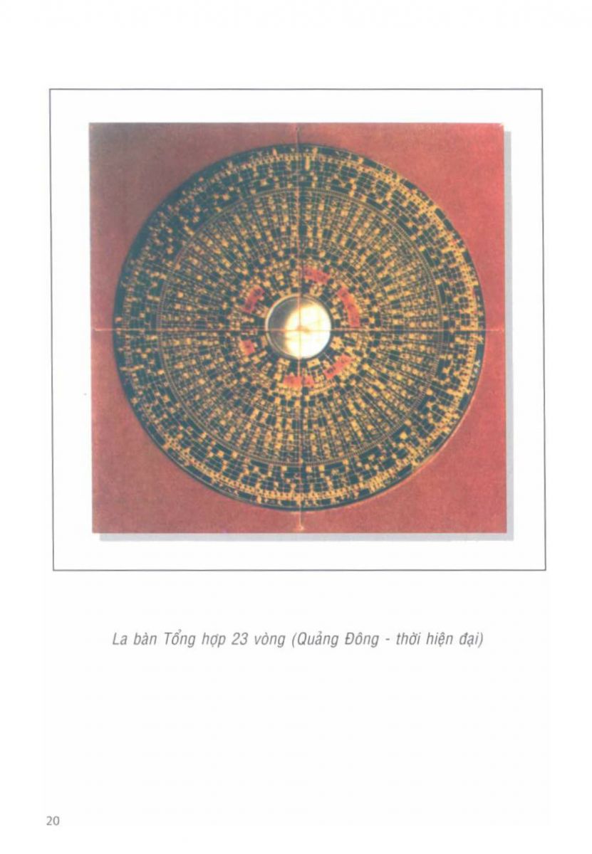 La Bàn Phong Thủy - 19