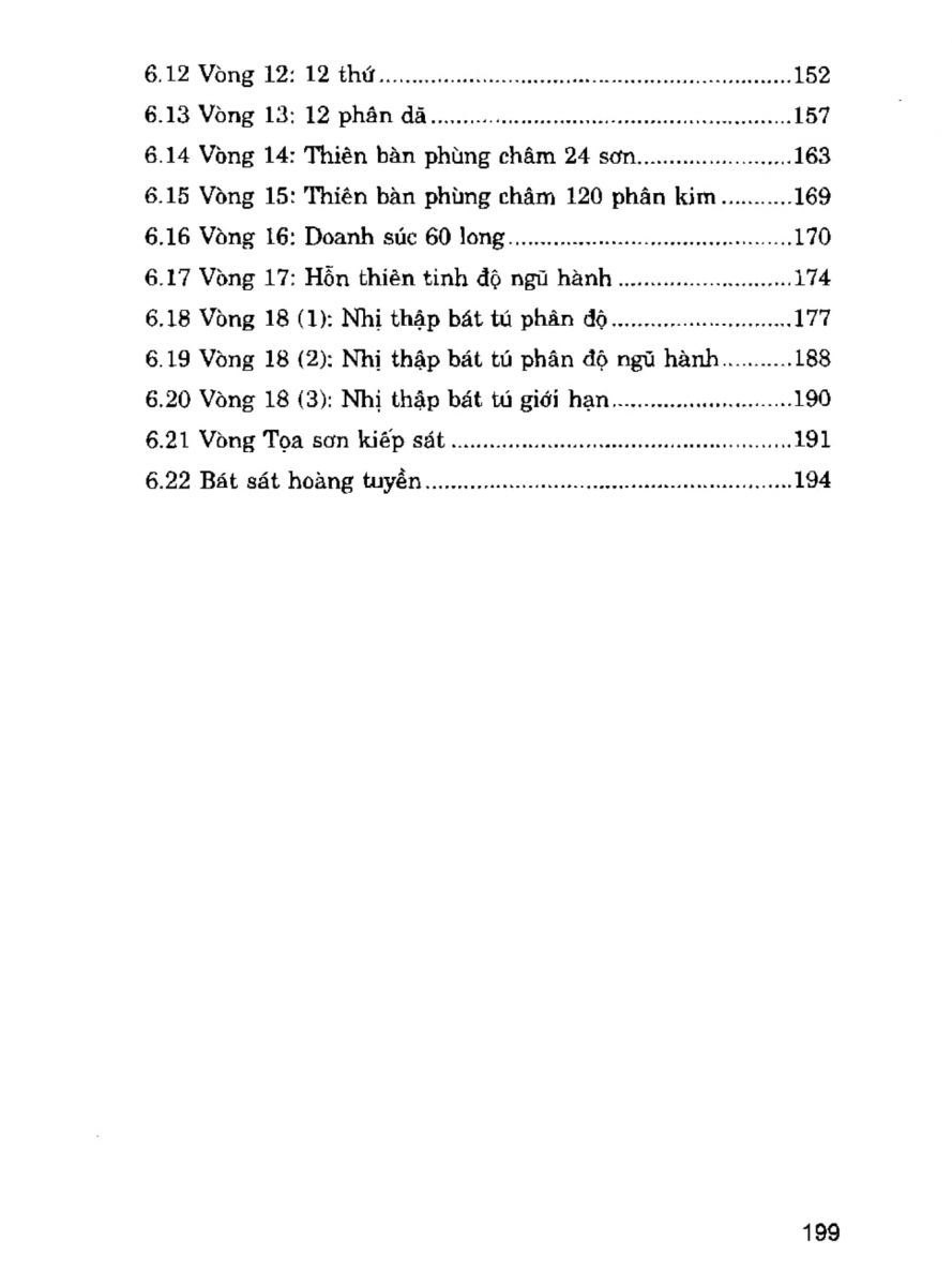 La Bàn Phong Thủy - 198