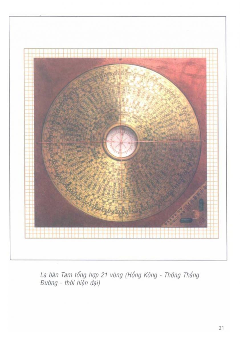 La Bàn Phong Thủy - 20
