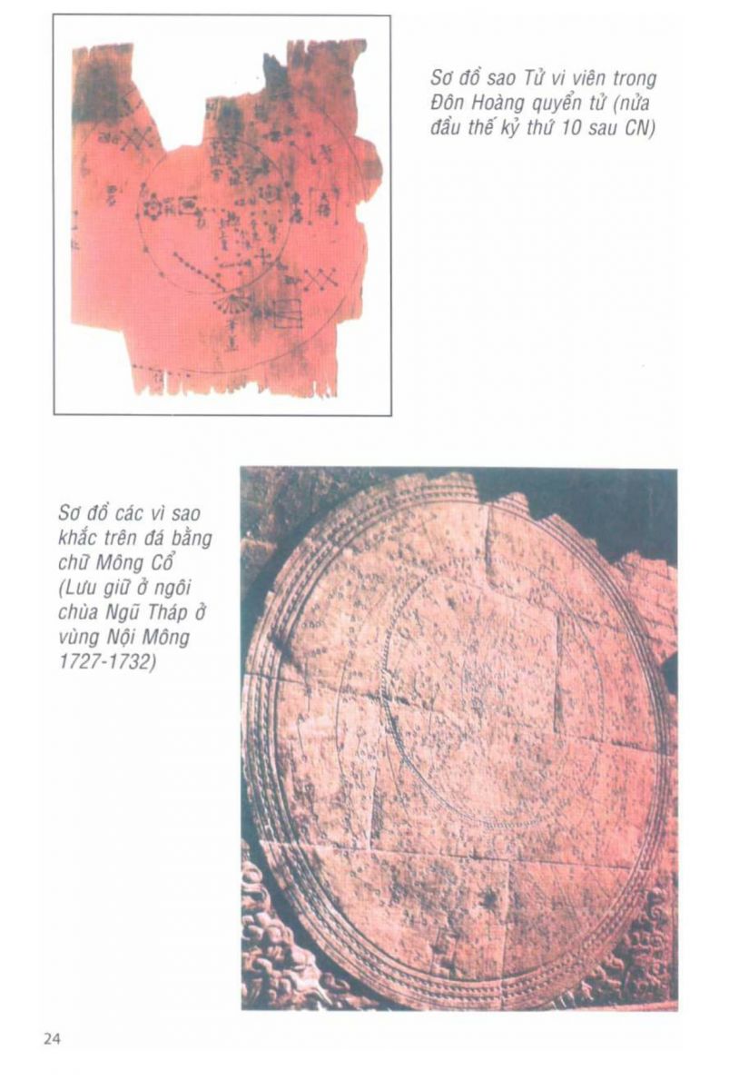 La Bàn Phong Thủy - 23