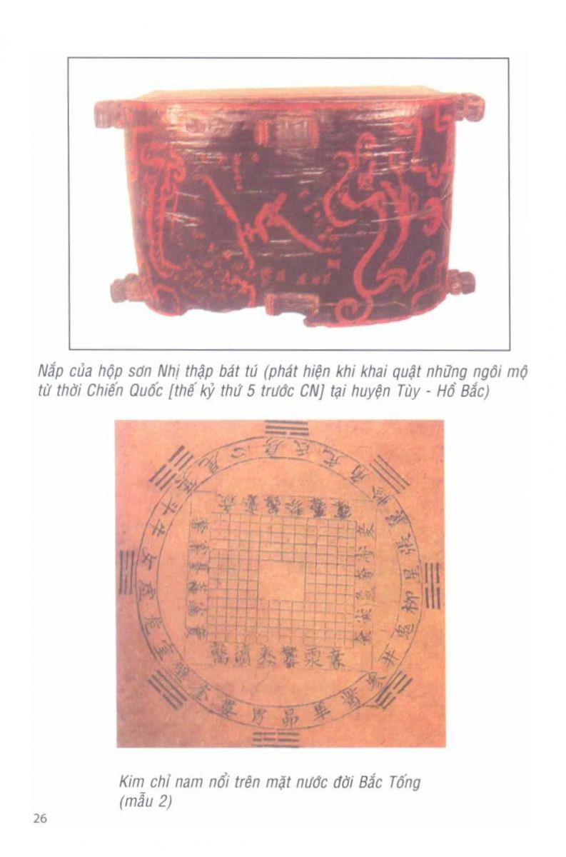 La Bàn Phong Thủy - 25