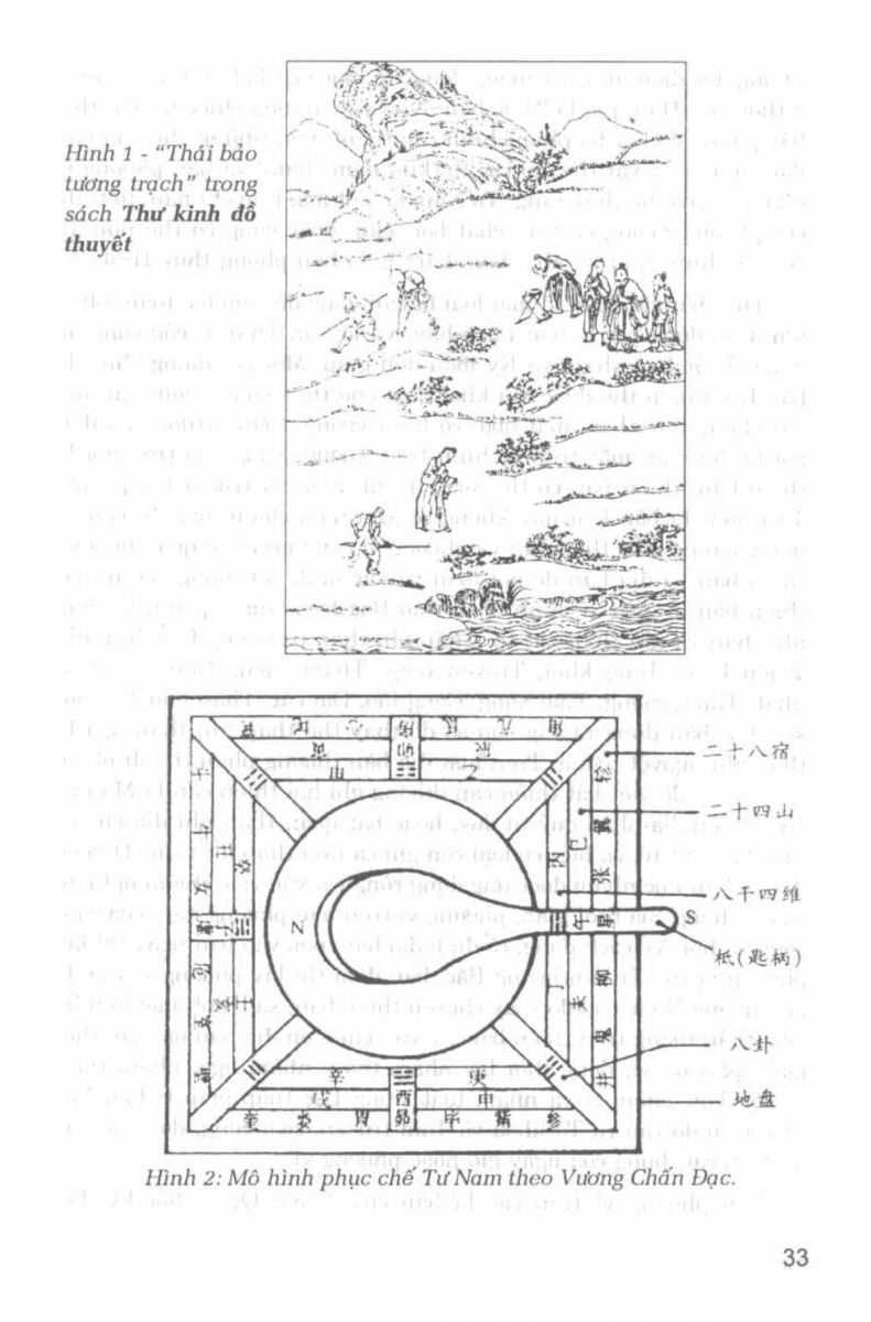 La Bàn Phong Thủy - 32