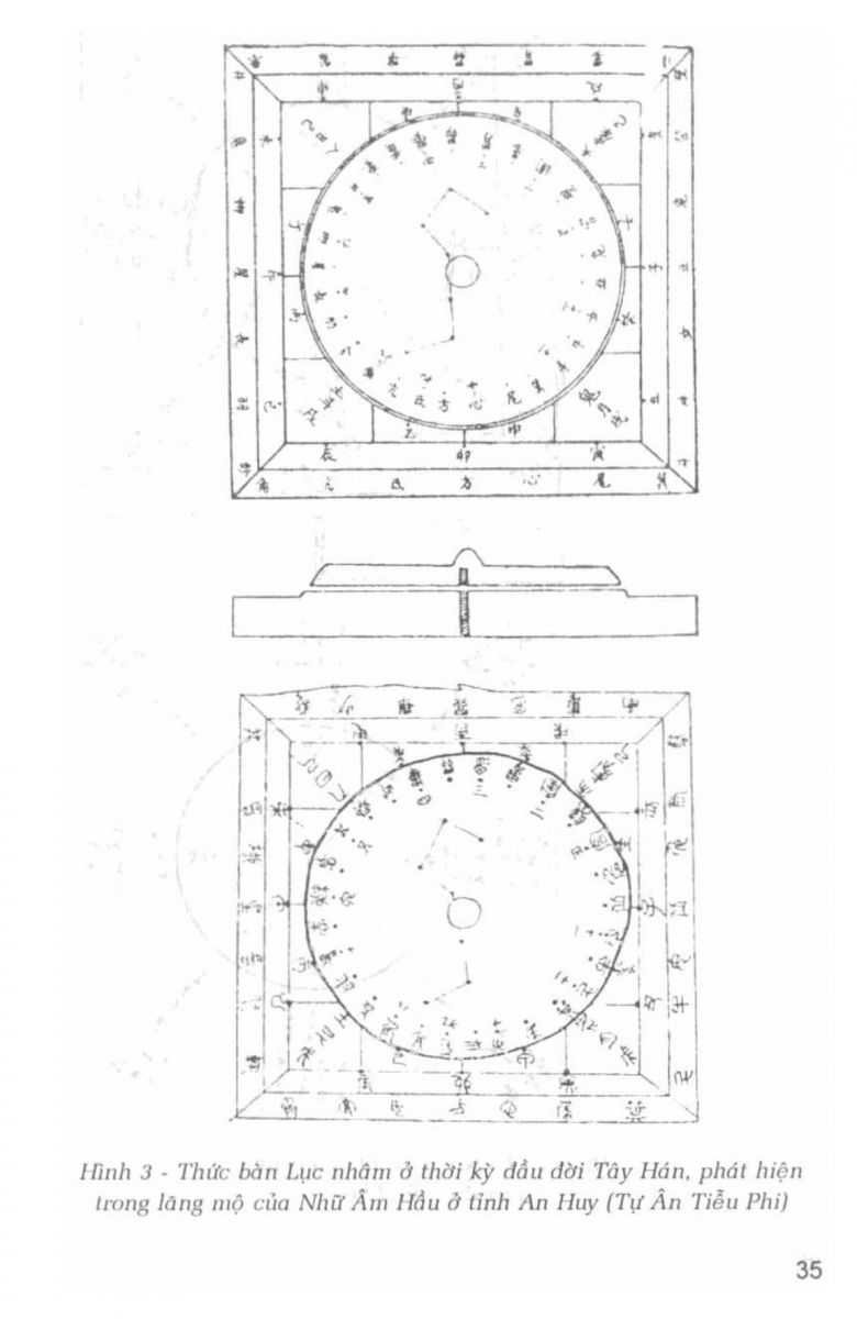 La Bàn Phong Thủy - 34