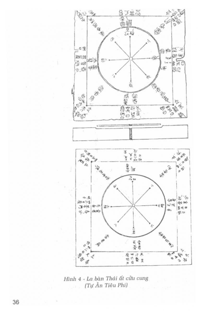 La Bàn Phong Thủy - 35
