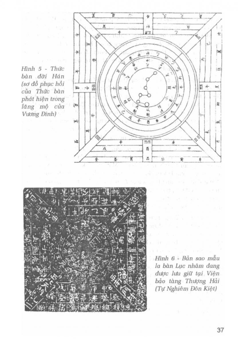 La Bàn Phong Thủy - 36