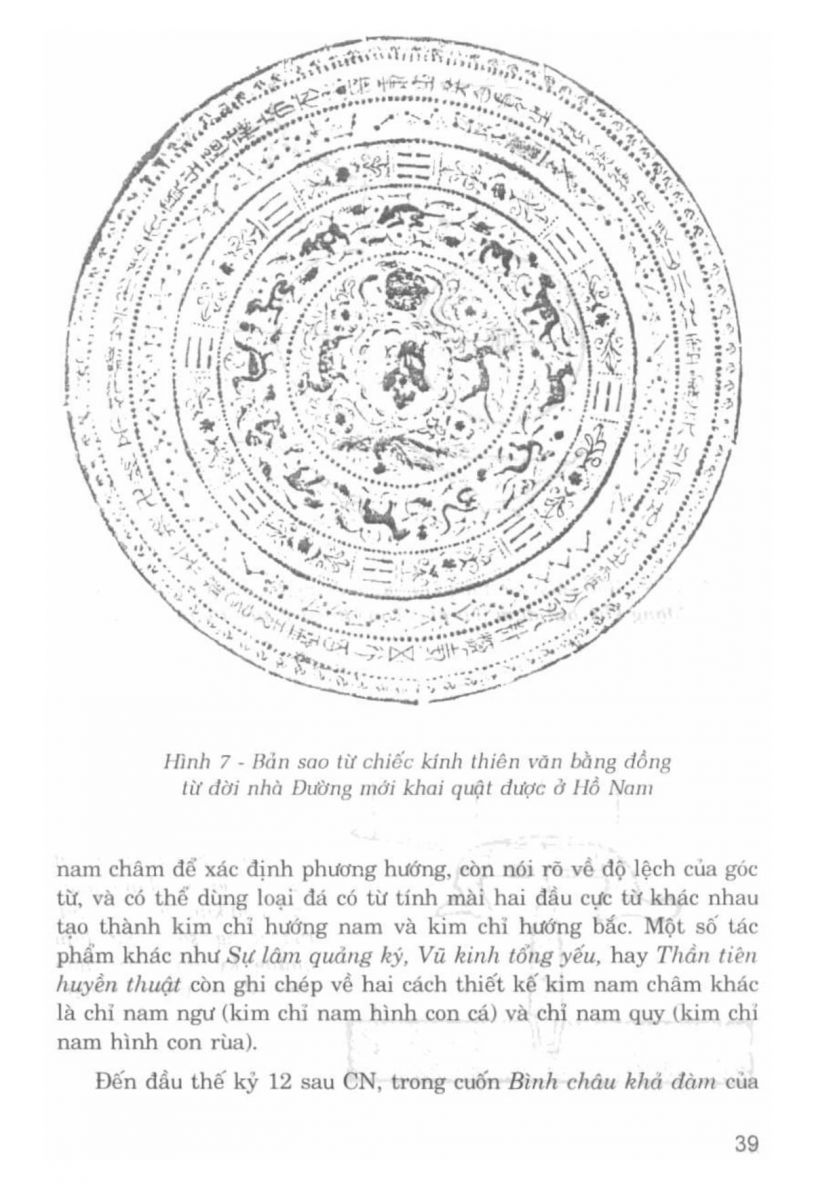 La Bàn Phong Thủy - 38