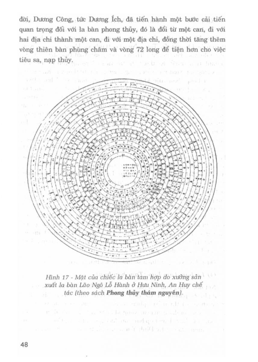 La Bàn Phong Thủy - 47