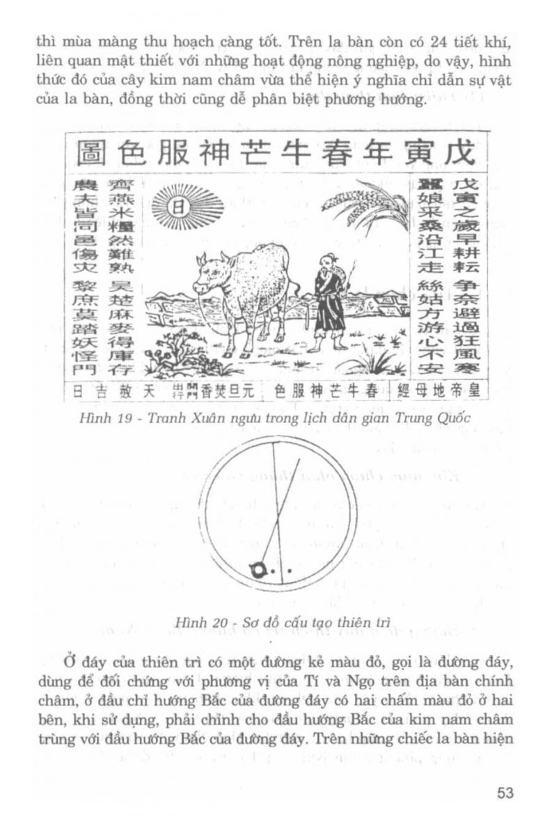 La Bàn Phong Thủy - 52