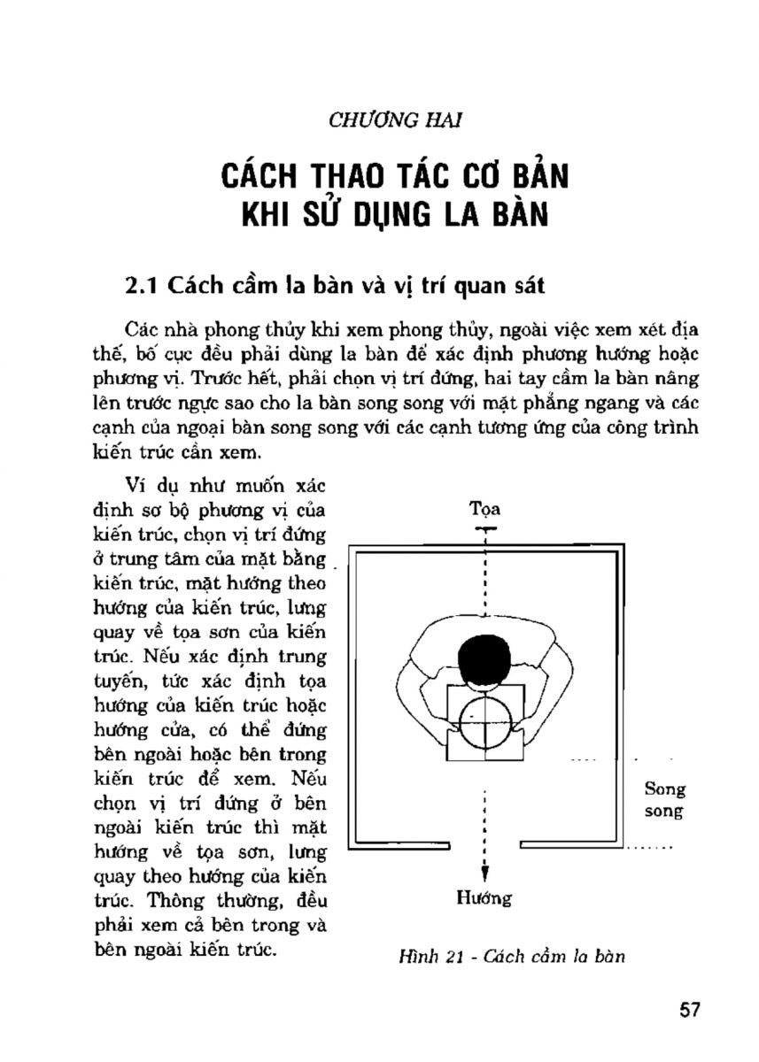 La Bàn Phong Thủy - 56