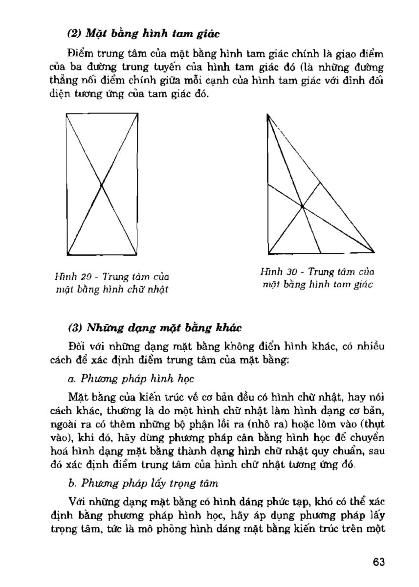La Bàn Phong Thủy - 62