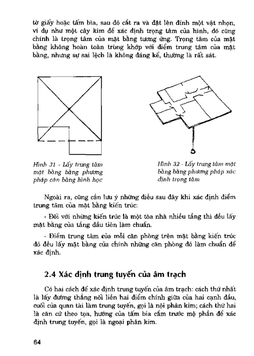La Bàn Phong Thủy - 63