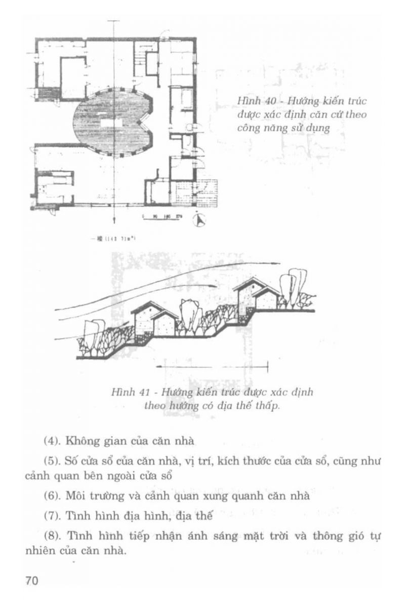 La Bàn Phong Thủy - 69