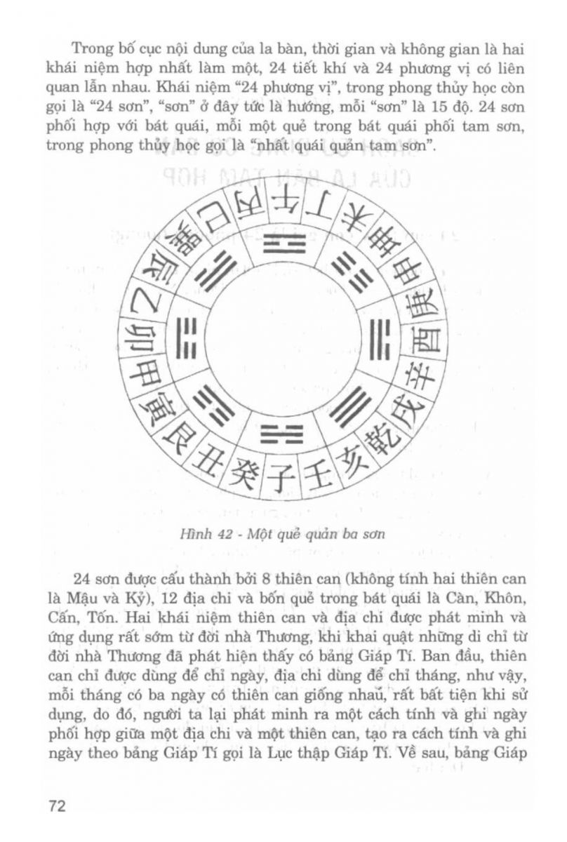 La Bàn Phong Thủy - 71