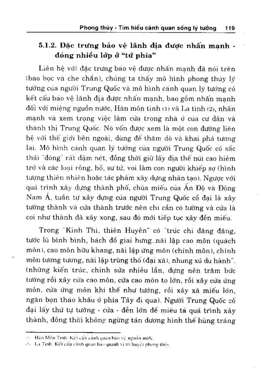 Phong Thủy Cảnh Quan - 120