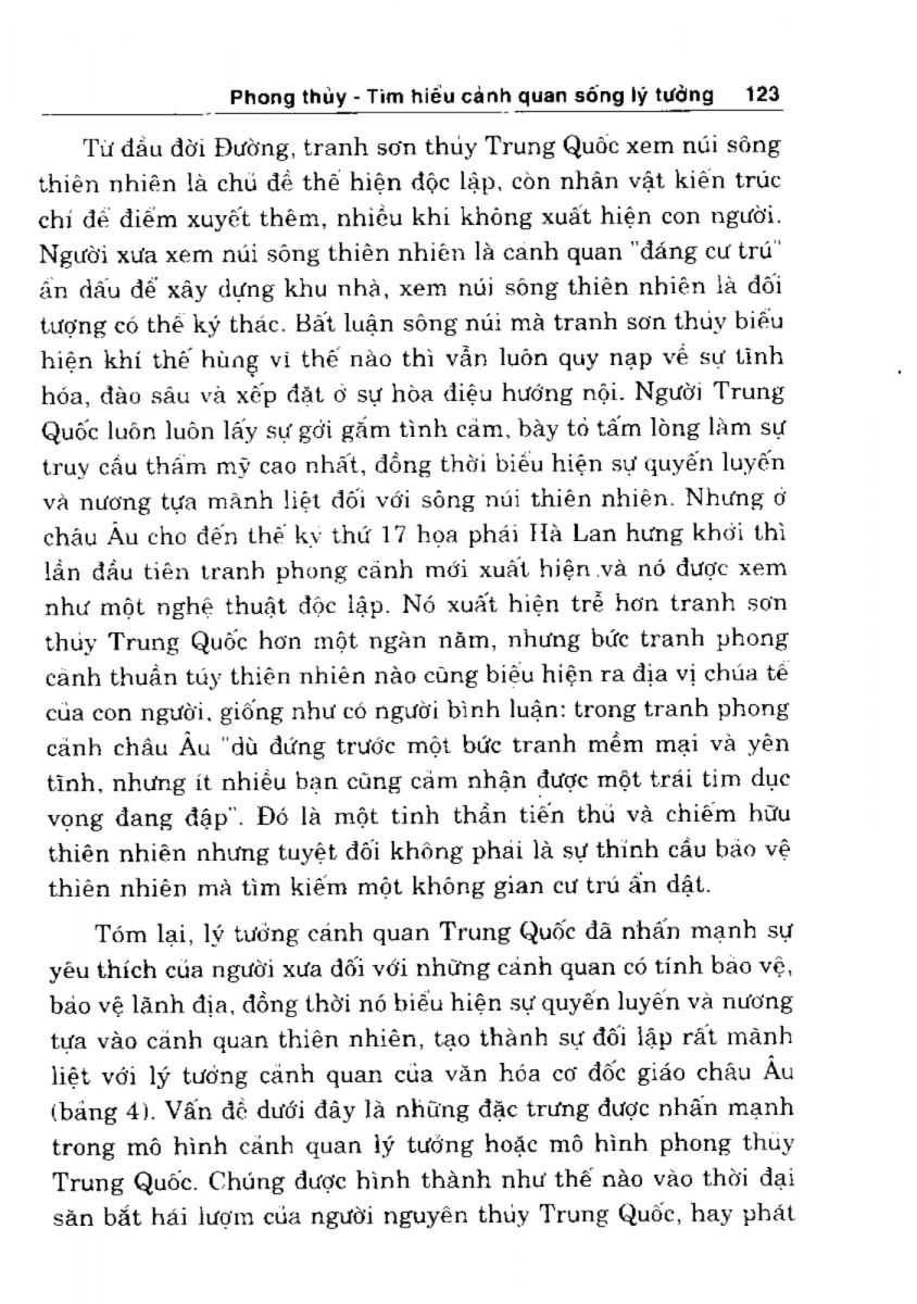 Phong Thủy Cảnh Quan - 124