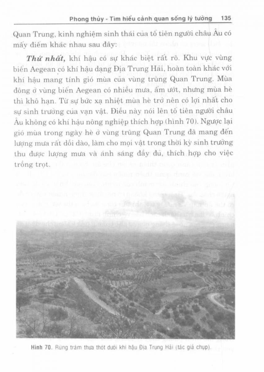 Phong Thủy Cảnh Quan - 136