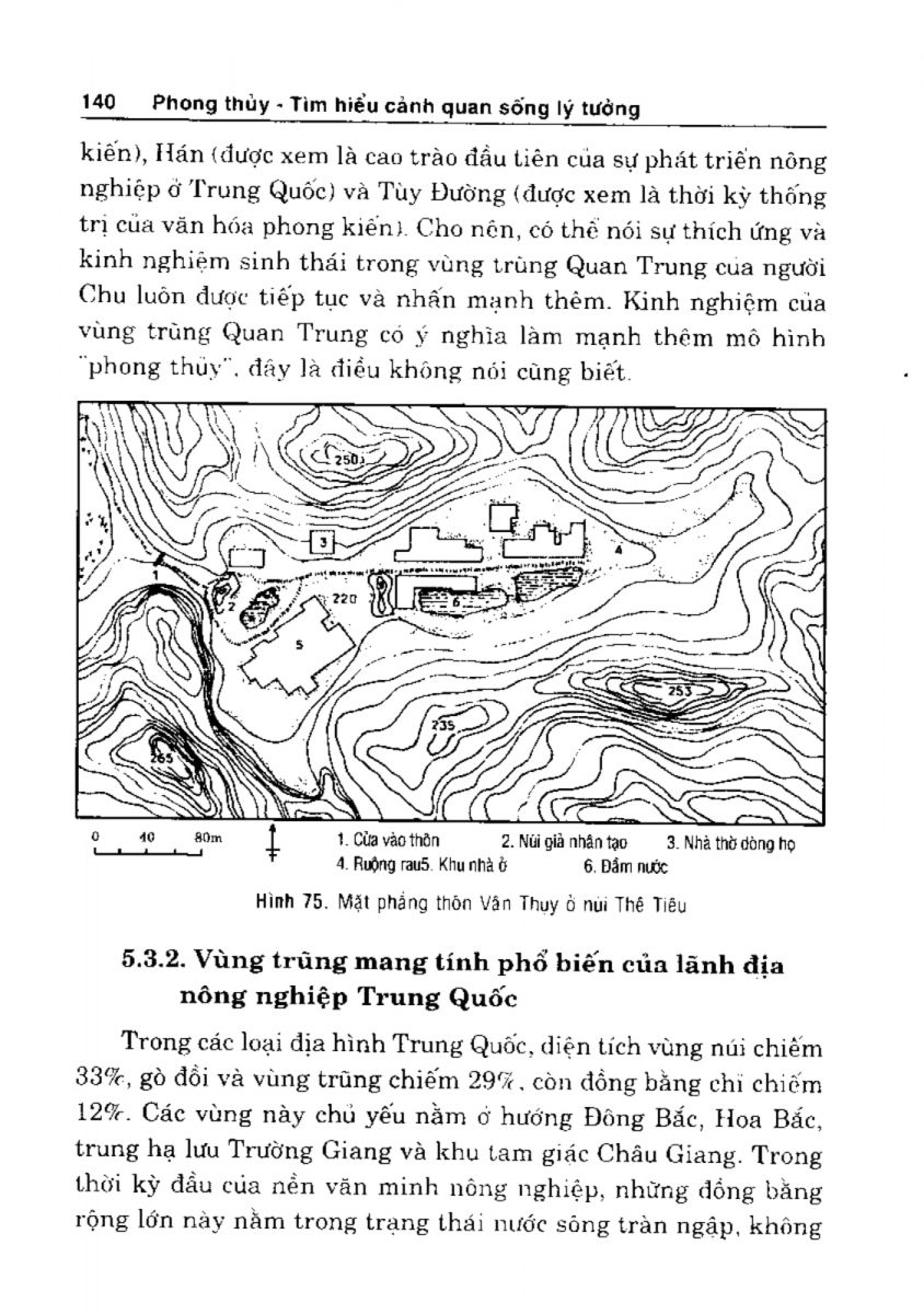 Phong Thủy Cảnh Quan - 141