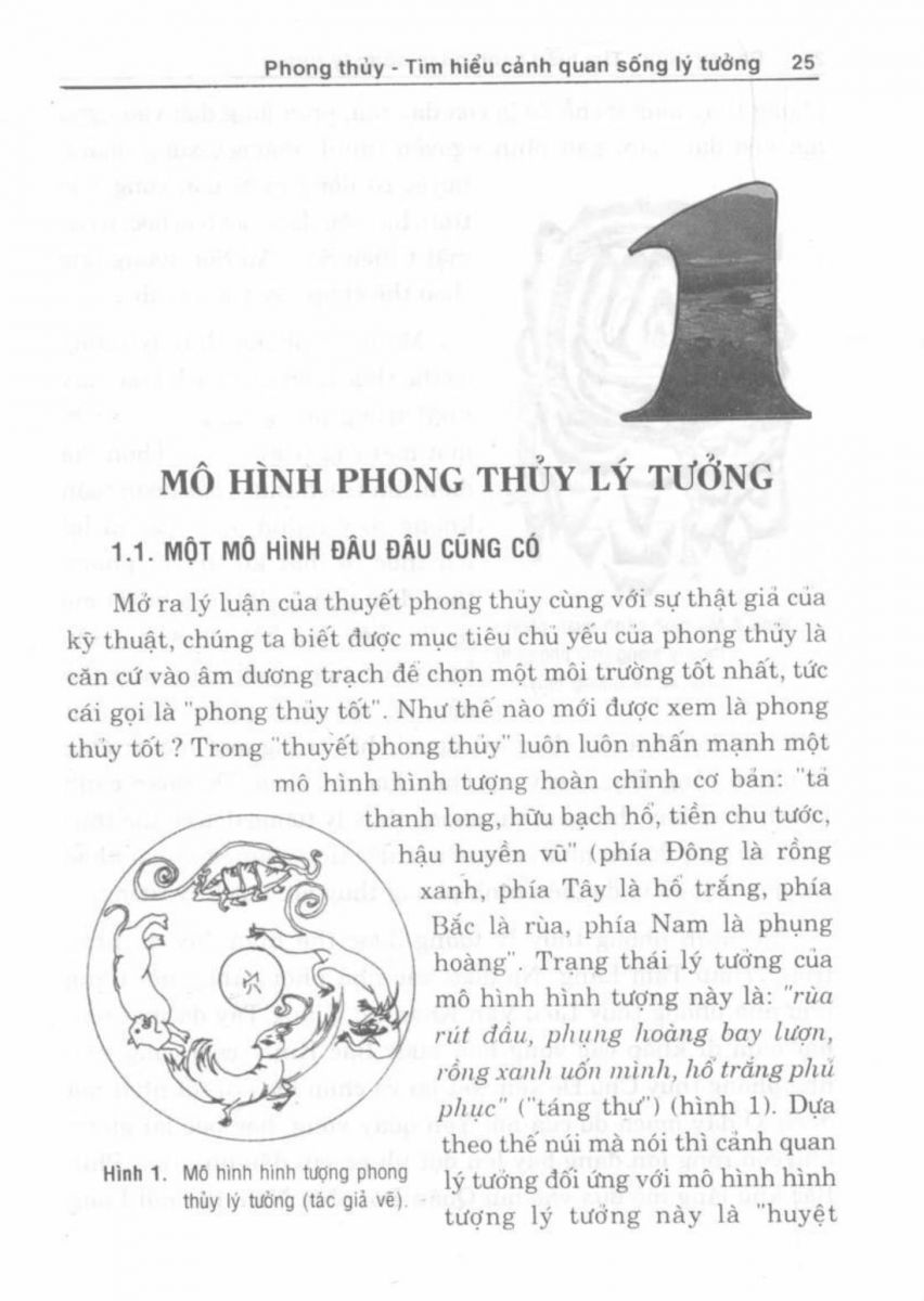 Phong Thủy Cảnh Quan - 26