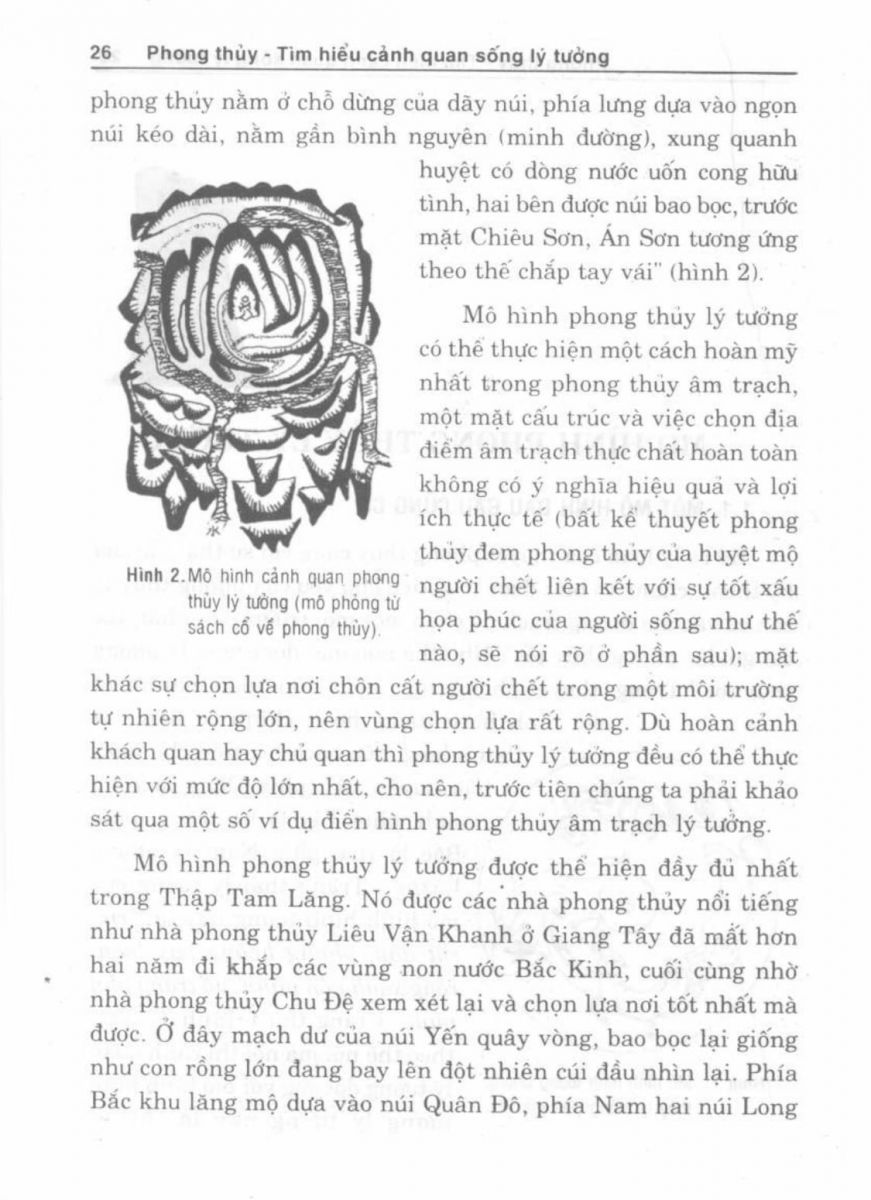 Phong Thủy Cảnh Quan - 27