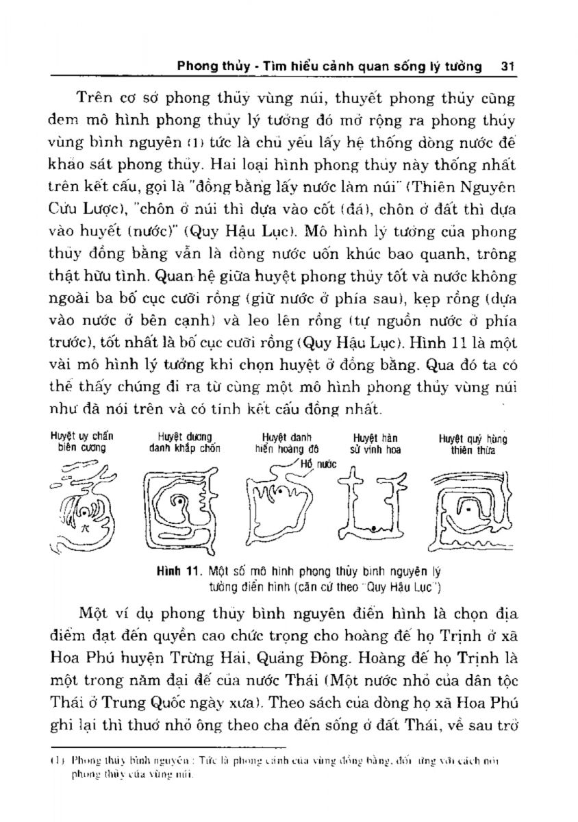 Phong Thủy Cảnh Quan - 32